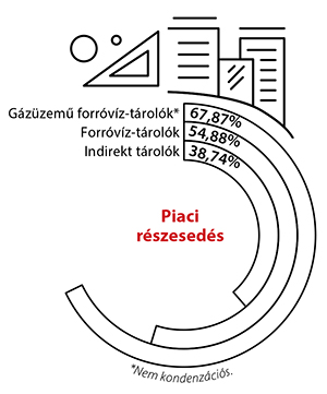 37-hajdu.jpg