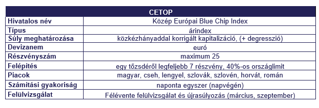 szakmai_cikk_cetop_03.png