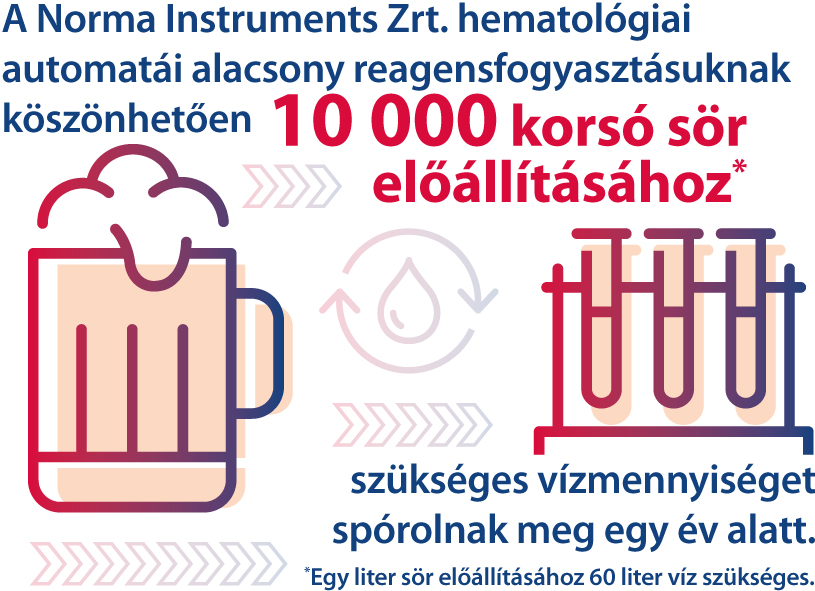 NormaInstruments info-01.jpg