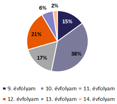 sajtokozlemeny-01.jpg