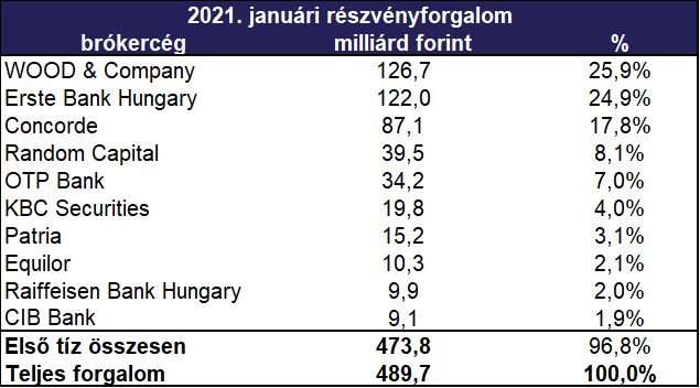 BET_január_4.png1